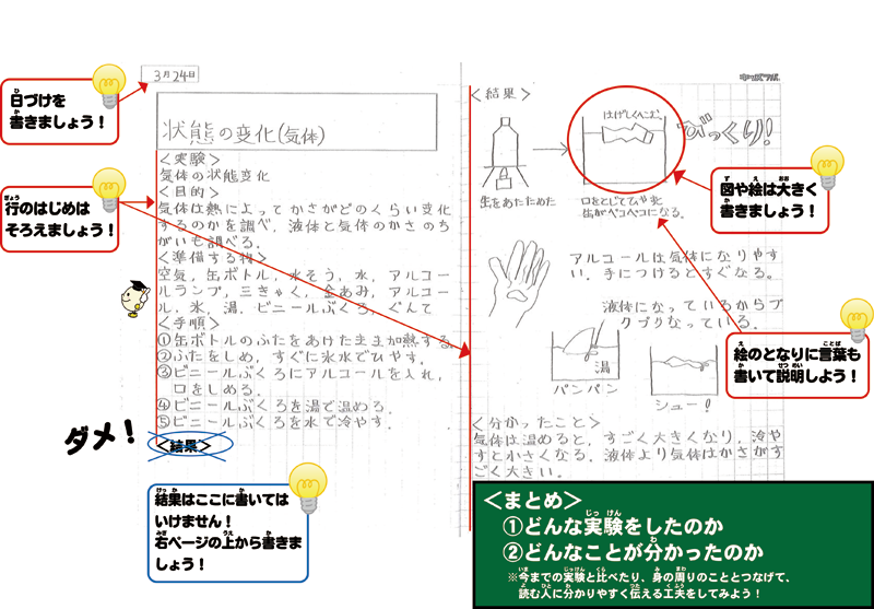 キッズラボ専用ノート