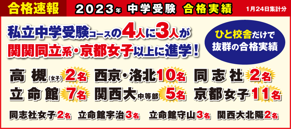 2023中学受験合格速報