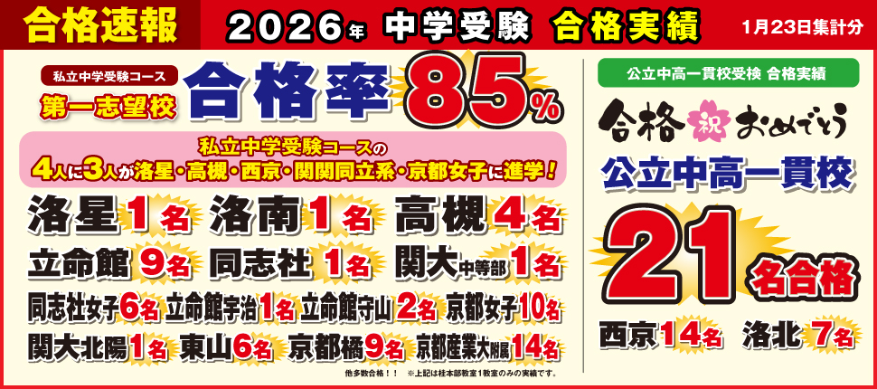 2026中学受験合格速報