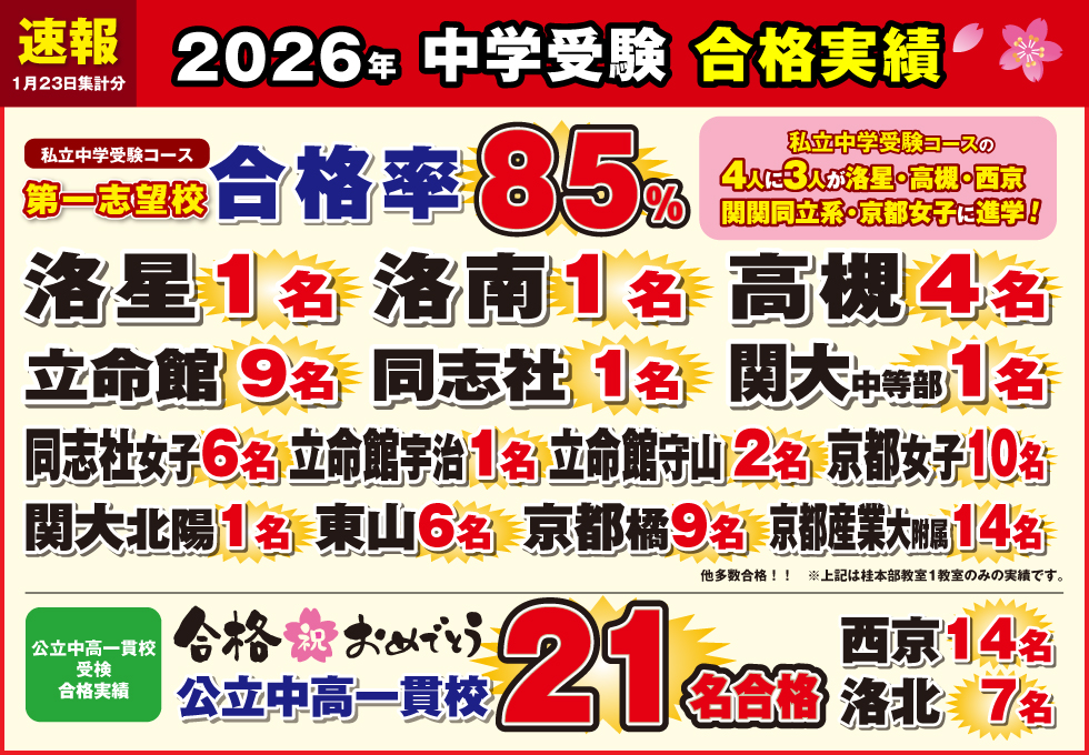 桂本部校ひと校舎のみで抜群の合格実績